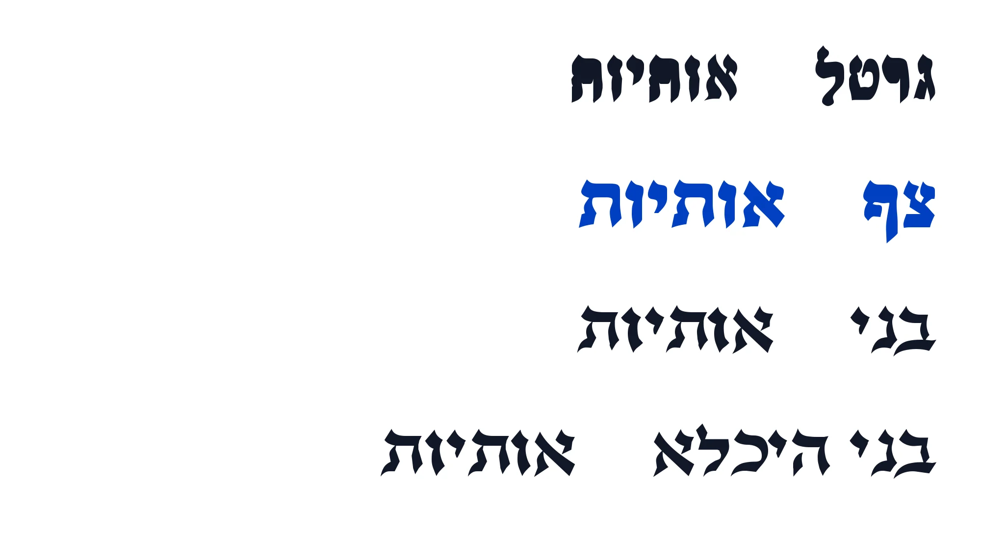 ארבע משפחות הגופנים של לשם, זו מתחת לזו