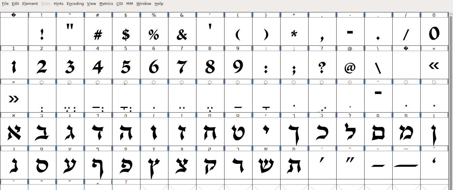 תצוגת הגליפים של FontForge לבני היכלא
