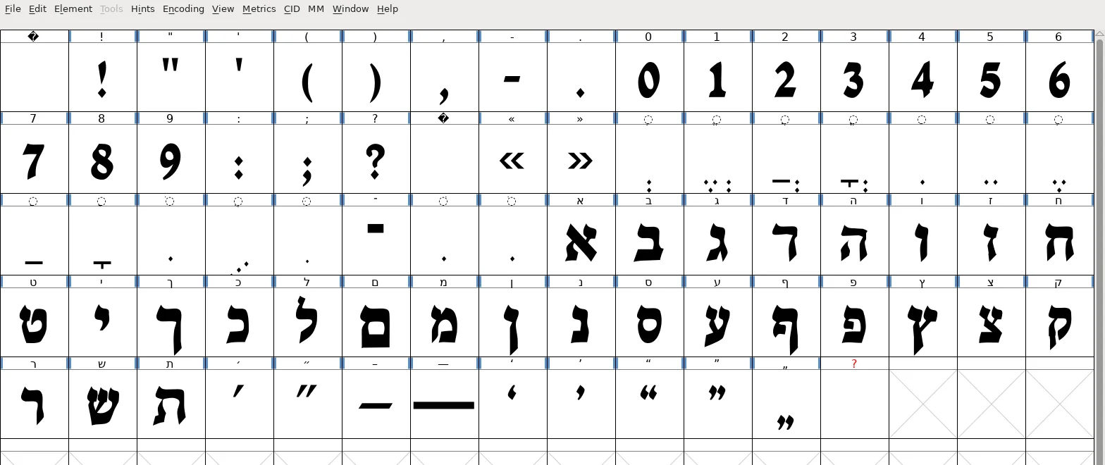 תצוגת הגליפים של FontForge לצף בולד